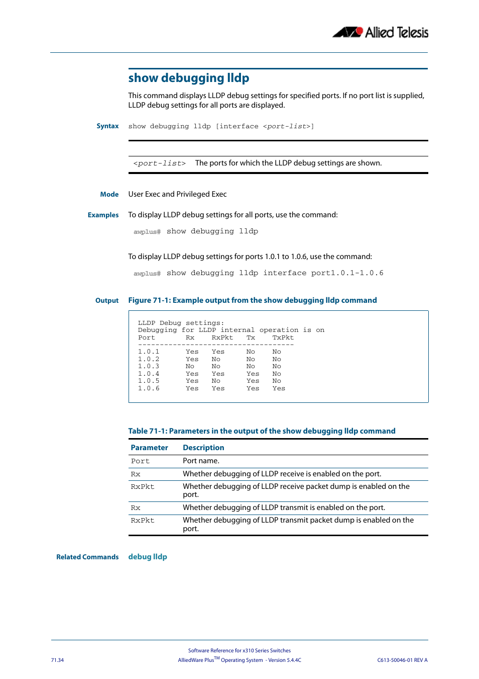 Show debugging lldp | Allied Telesis AlliedWare Plus Operating System Version 5.4.4C (x310-26FT,x310-26FP,x310-50FT,x310-50FP) User Manual | Page 1960 / 2220