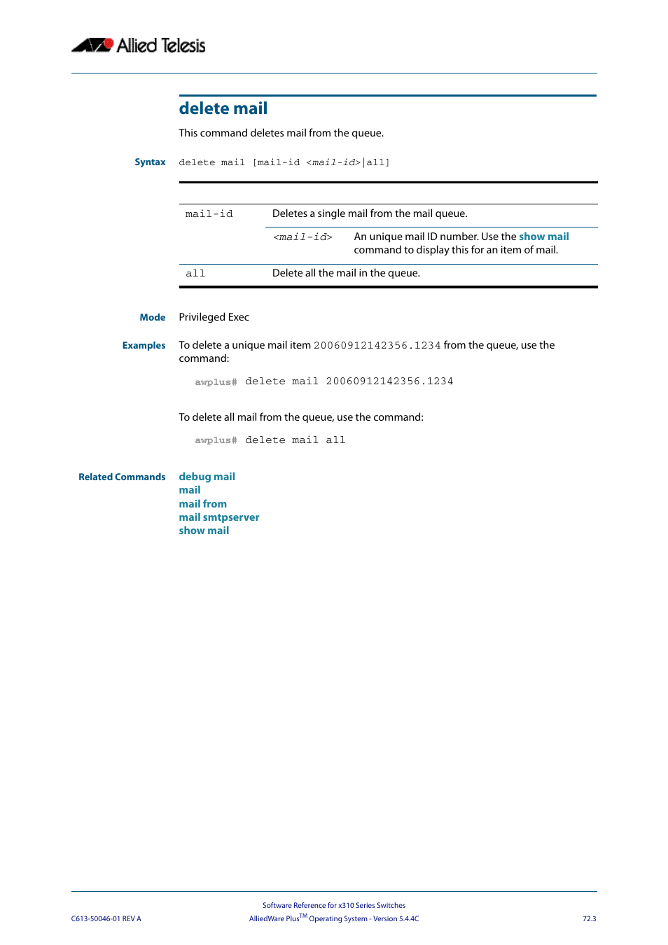 Delete mail | Allied Telesis AlliedWare Plus Operating System Version 5.4.4C (x310-26FT,x310-26FP,x310-50FT,x310-50FP) User Manual | Page 1981 / 2220