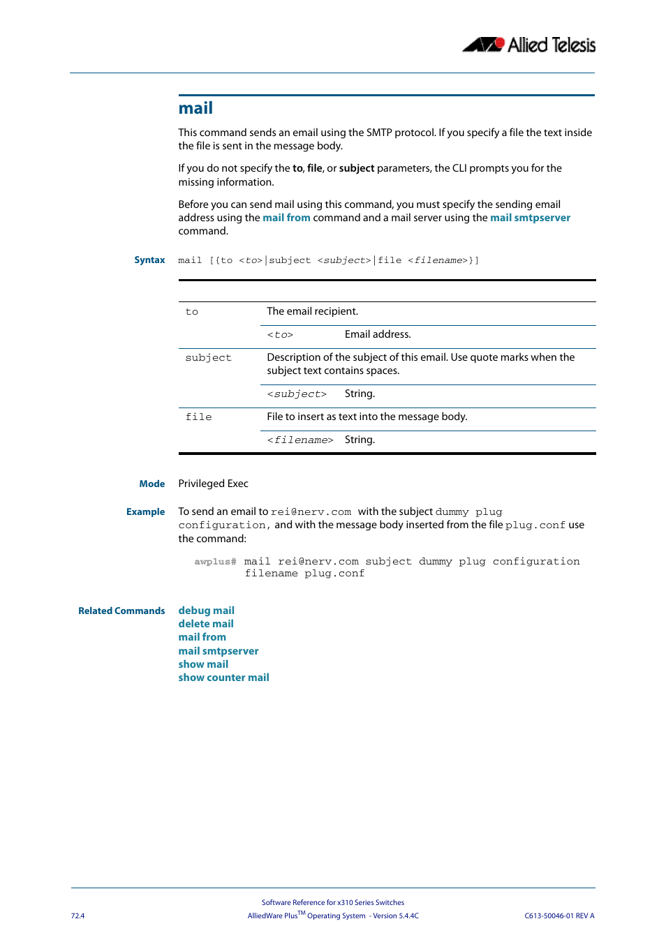 Mail | Allied Telesis AlliedWare Plus Operating System Version 5.4.4C (x310-26FT,x310-26FP,x310-50FT,x310-50FP) User Manual | Page 1982 / 2220