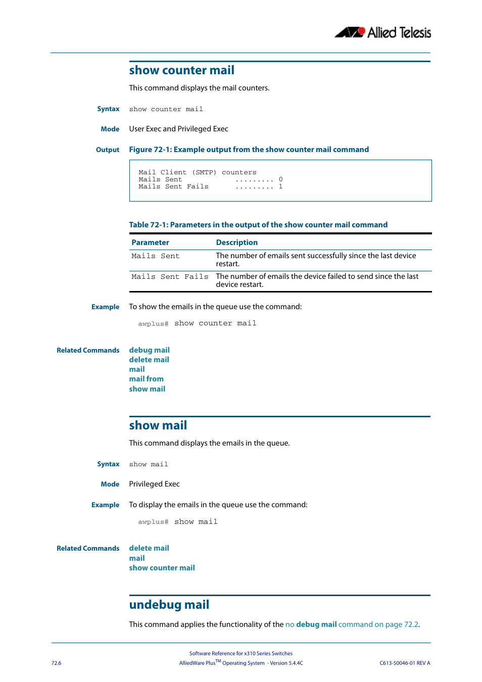 Show counter mail, Show mail, Undebug mail | Show counter mail show mail undebug mail, Show mail show counter mail undebug mail, Show mail show counter mail | Allied Telesis AlliedWare Plus Operating System Version 5.4.4C (x310-26FT,x310-26FP,x310-50FT,x310-50FP) User Manual | Page 1984 / 2220