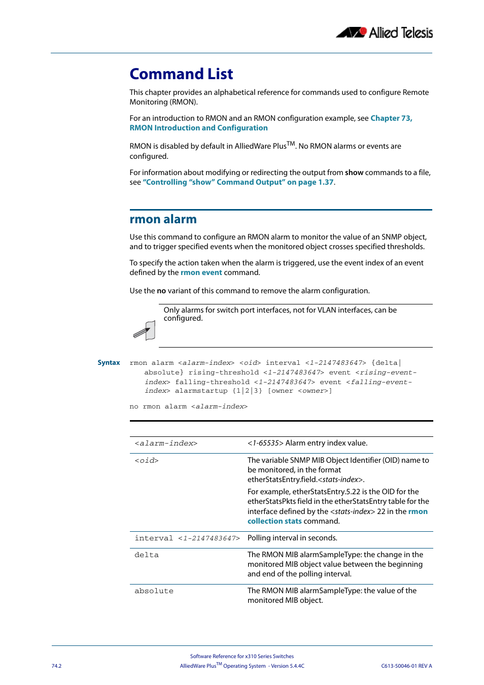 Command list, Rmon alarm, Command list rmon alarm | Allied Telesis AlliedWare Plus Operating System Version 5.4.4C (x310-26FT,x310-26FP,x310-50FT,x310-50FP) User Manual | Page 1990 / 2220