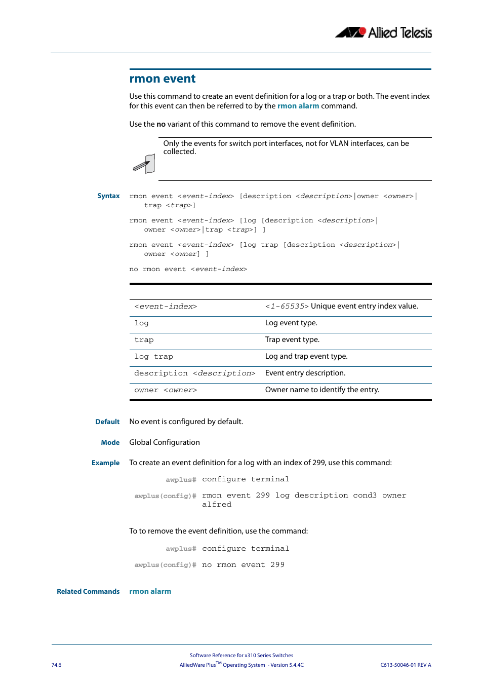 Rmon event, Defined by the | Allied Telesis AlliedWare Plus Operating System Version 5.4.4C (x310-26FT,x310-26FP,x310-50FT,x310-50FP) User Manual | Page 1994 / 2220