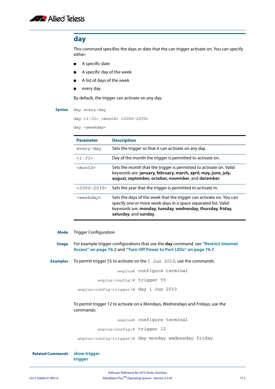 Day < 1-31 > < month > < 2000-2035, Day < weekday | Allied Telesis AlliedWare Plus Operating System Version 5.4.4C (x310-26FT,x310-26FP,x310-50FT,x310-50FP) User Manual | Page 2023 / 2220