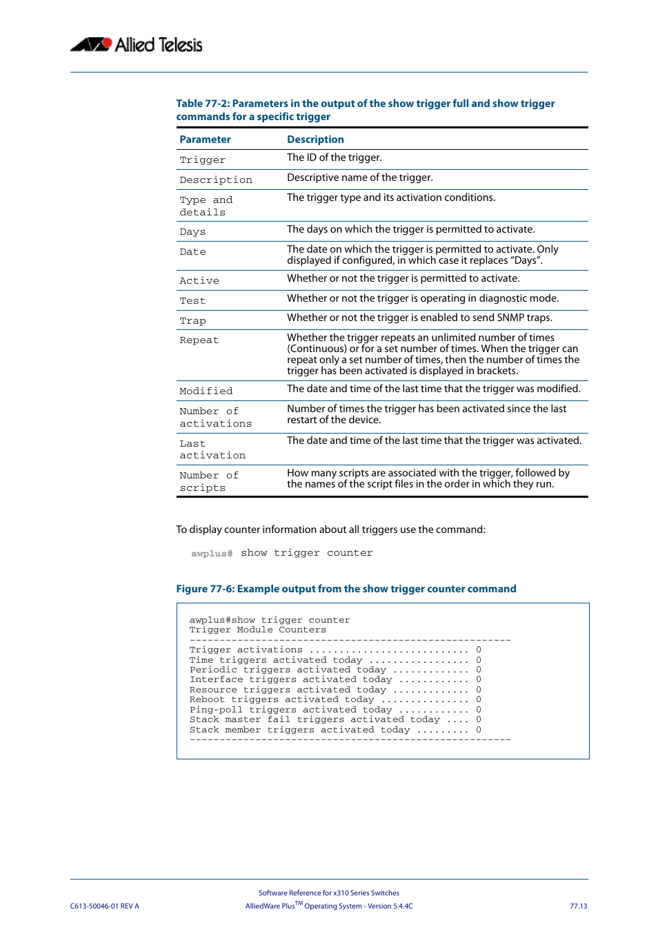 Allied Telesis AlliedWare Plus Operating System Version 5.4.4C (x310-26FT,x310-26FP,x310-50FT,x310-50FP) User Manual | Page 2033 / 2220