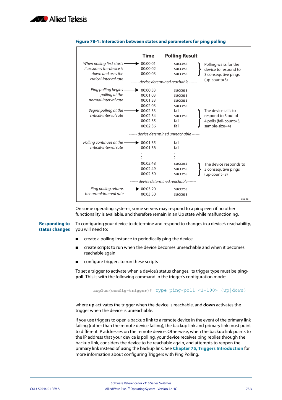 Allied Telesis AlliedWare Plus Operating System Version 5.4.4C (x310-26FT,x310-26FP,x310-50FT,x310-50FP) User Manual | Page 2053 / 2220