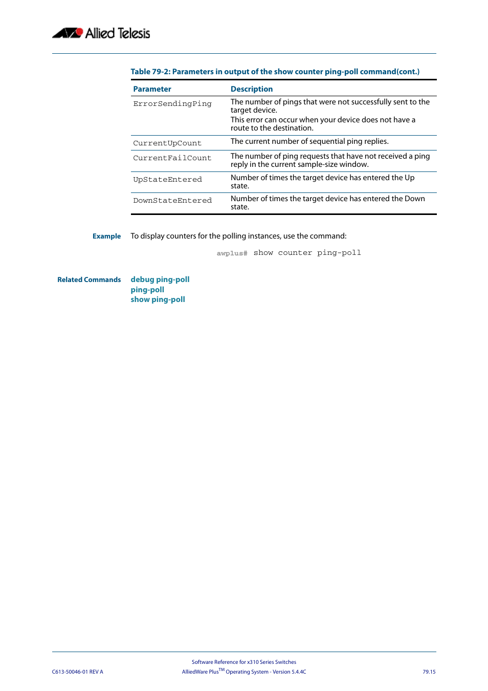 Allied Telesis AlliedWare Plus Operating System Version 5.4.4C (x310-26FT,x310-26FP,x310-50FT,x310-50FP) User Manual | Page 2073 / 2220