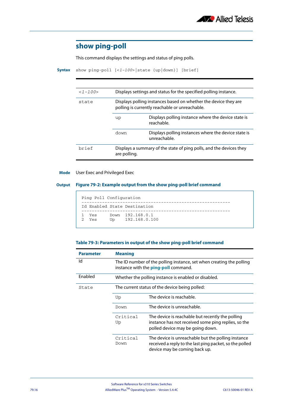 Show ping-poll, Show ping-poll [<1-100>|state {up| down}] [brief | Allied Telesis AlliedWare Plus Operating System Version 5.4.4C (x310-26FT,x310-26FP,x310-50FT,x310-50FP) User Manual | Page 2074 / 2220