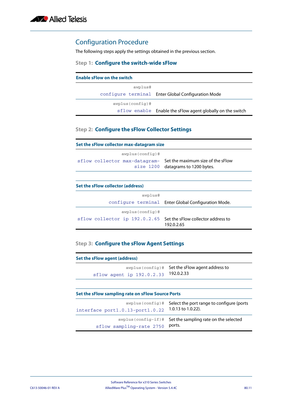 Configuration procedure | Allied Telesis AlliedWare Plus Operating System Version 5.4.4C (x310-26FT,x310-26FP,x310-50FT,x310-50FP) User Manual | Page 2091 / 2220