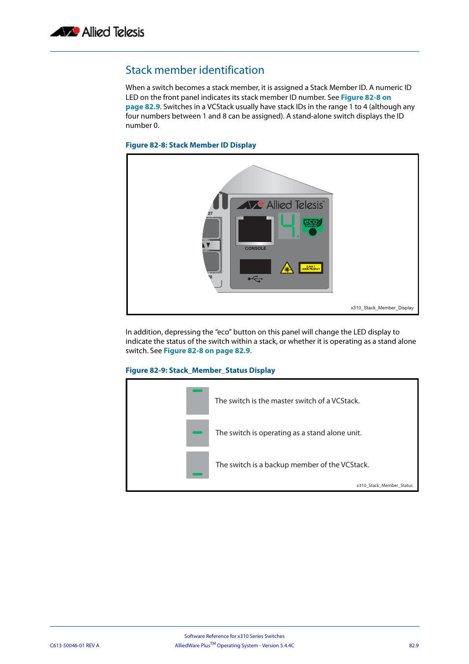 Stack member identification | Allied Telesis AlliedWare Plus Operating System Version 5.4.4C (x310-26FT,x310-26FP,x310-50FT,x310-50FP) User Manual | Page 2123 / 2220