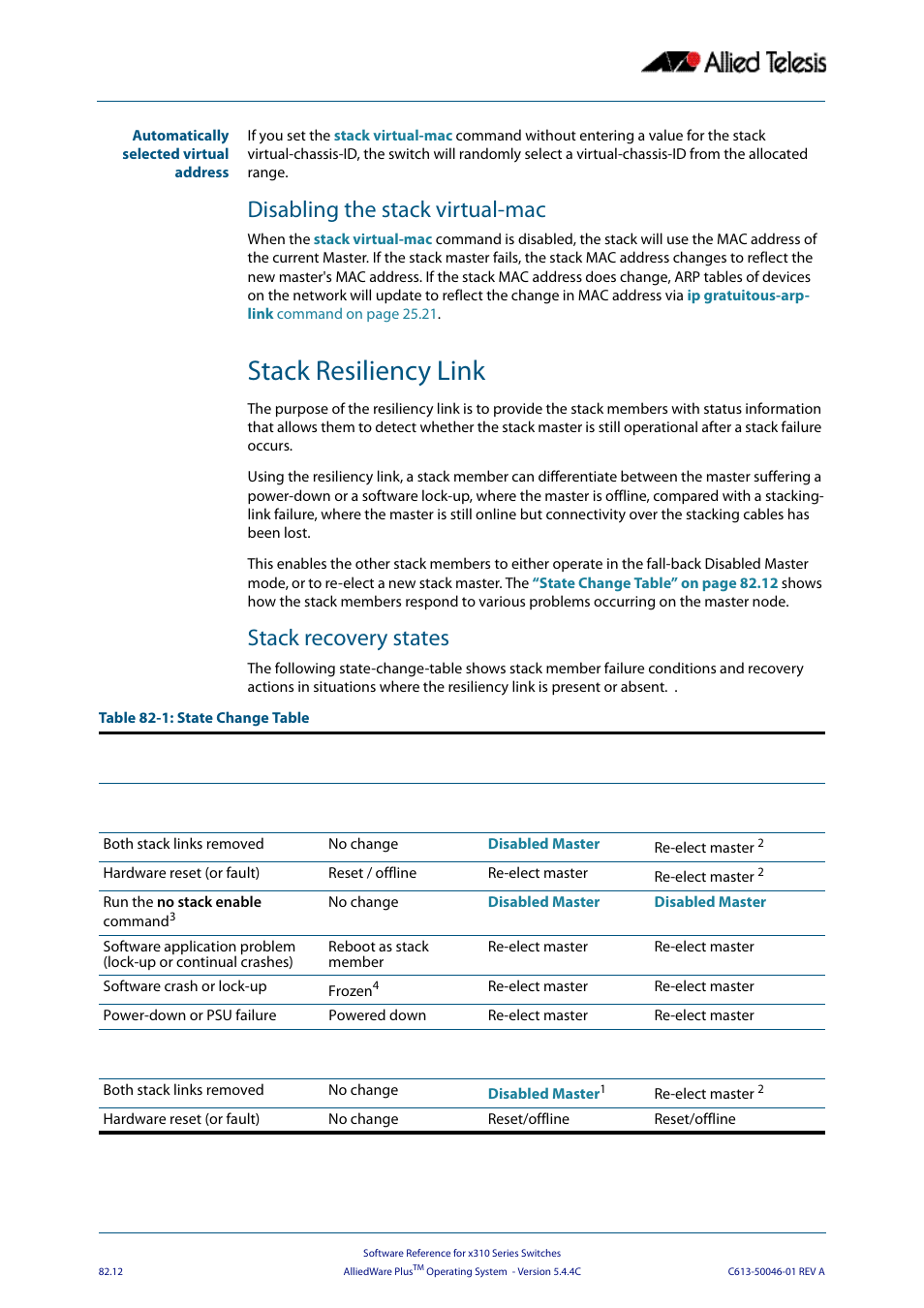 Disabling the stack virtual-mac, Stack resiliency link, Stack recovery states | Allied Telesis AlliedWare Plus Operating System Version 5.4.4C (x310-26FT,x310-26FP,x310-50FT,x310-50FP) User Manual | Page 2126 / 2220