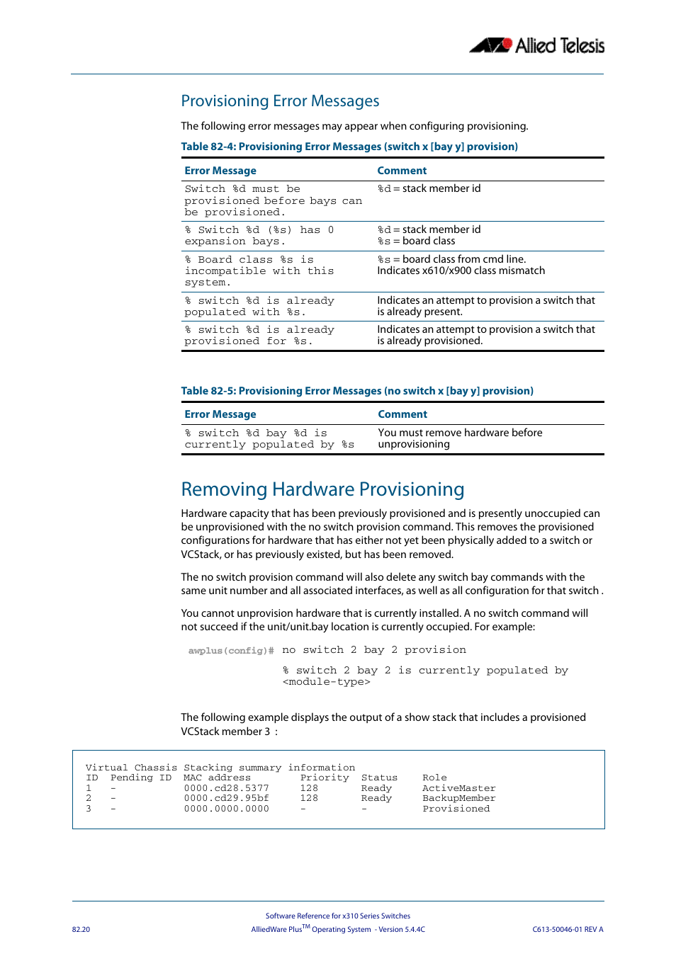 Provisioning error messages, Removing hardware provisioning | Allied Telesis AlliedWare Plus Operating System Version 5.4.4C (x310-26FT,x310-26FP,x310-50FT,x310-50FP) User Manual | Page 2134 / 2220