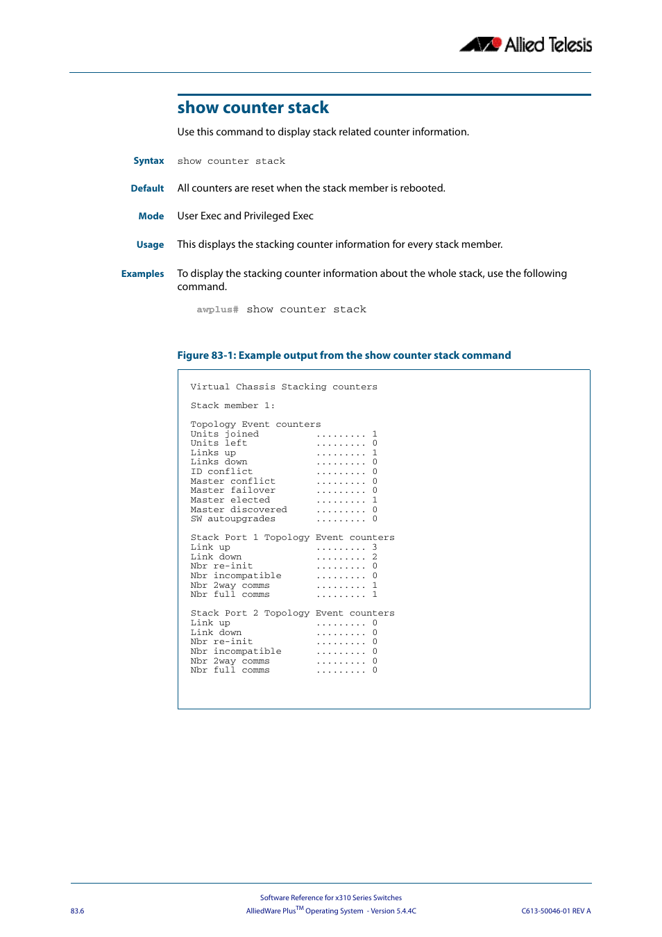 Show counter stack | Allied Telesis AlliedWare Plus Operating System Version 5.4.4C (x310-26FT,x310-26FP,x310-50FT,x310-50FP) User Manual | Page 2146 / 2220