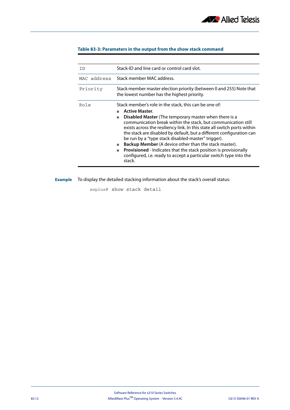 Allied Telesis AlliedWare Plus Operating System Version 5.4.4C (x310-26FT,x310-26FP,x310-50FT,x310-50FP) User Manual | Page 2152 / 2220