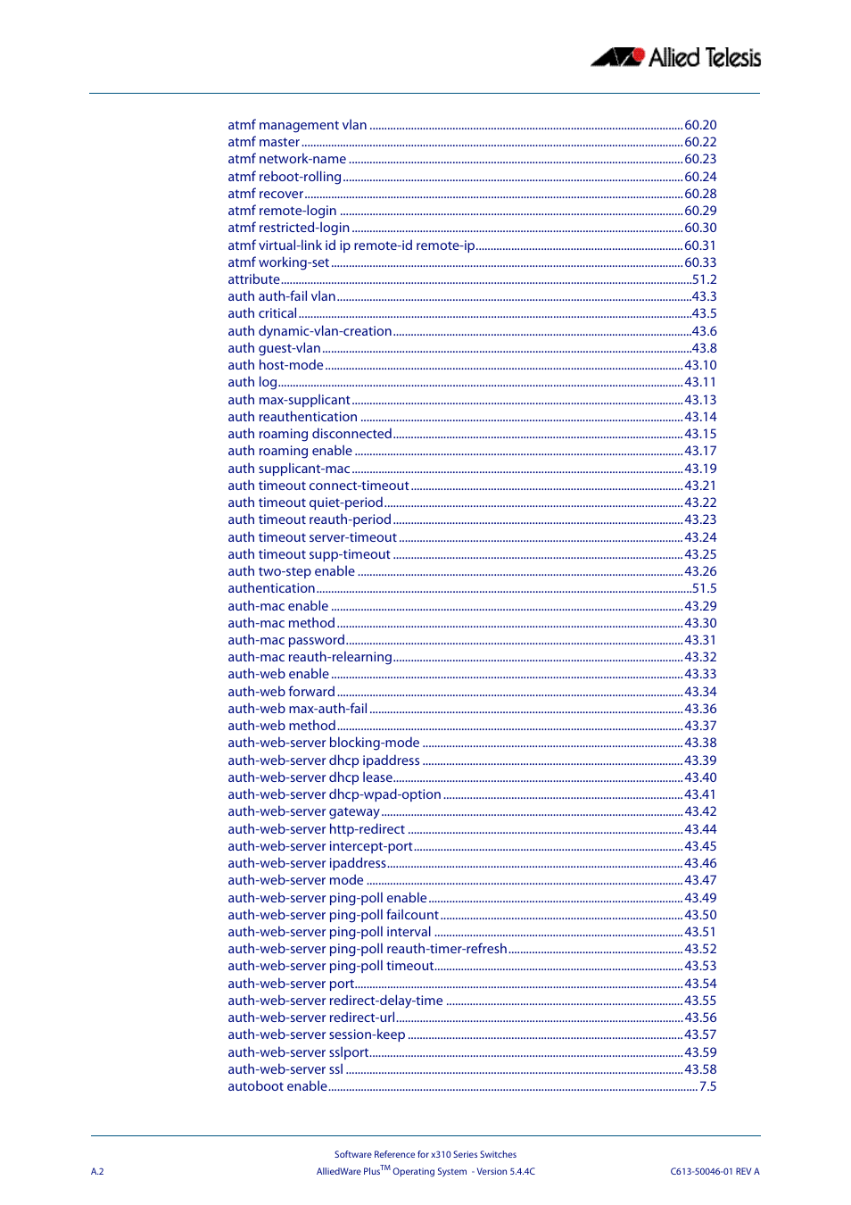 Allied Telesis AlliedWare Plus Operating System Version 5.4.4C (x310-26FT,x310-26FP,x310-50FT,x310-50FP) User Manual | Page 2172 / 2220
