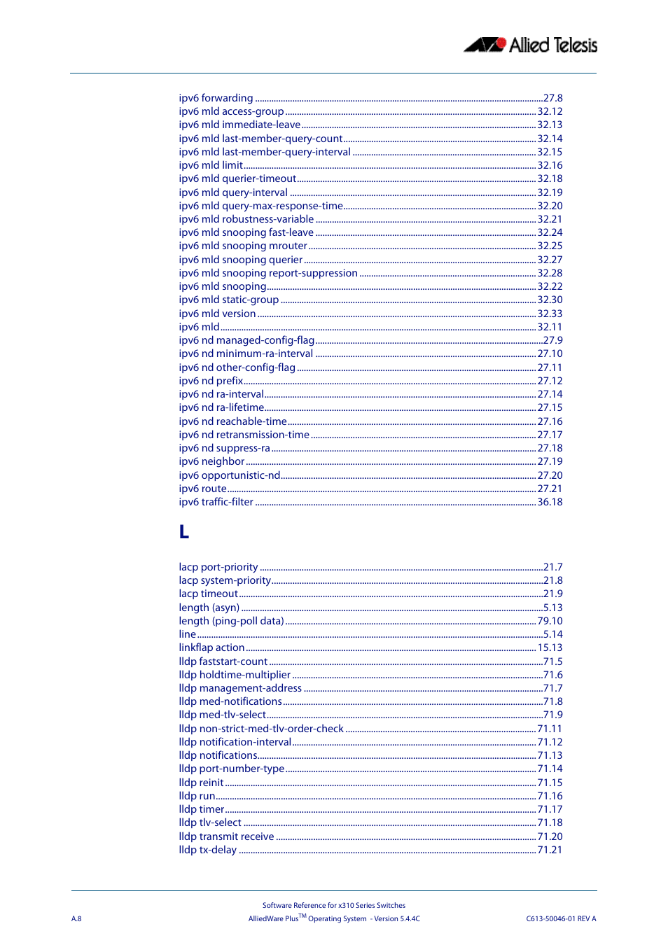 Allied Telesis AlliedWare Plus Operating System Version 5.4.4C (x310-26FT,x310-26FP,x310-50FT,x310-50FP) User Manual | Page 2178 / 2220