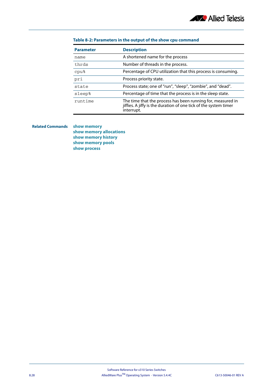 Allied Telesis AlliedWare Plus Operating System Version 5.4.4C (x310-26FT,x310-26FP,x310-50FT,x310-50FP) User Manual | Page 228 / 2220