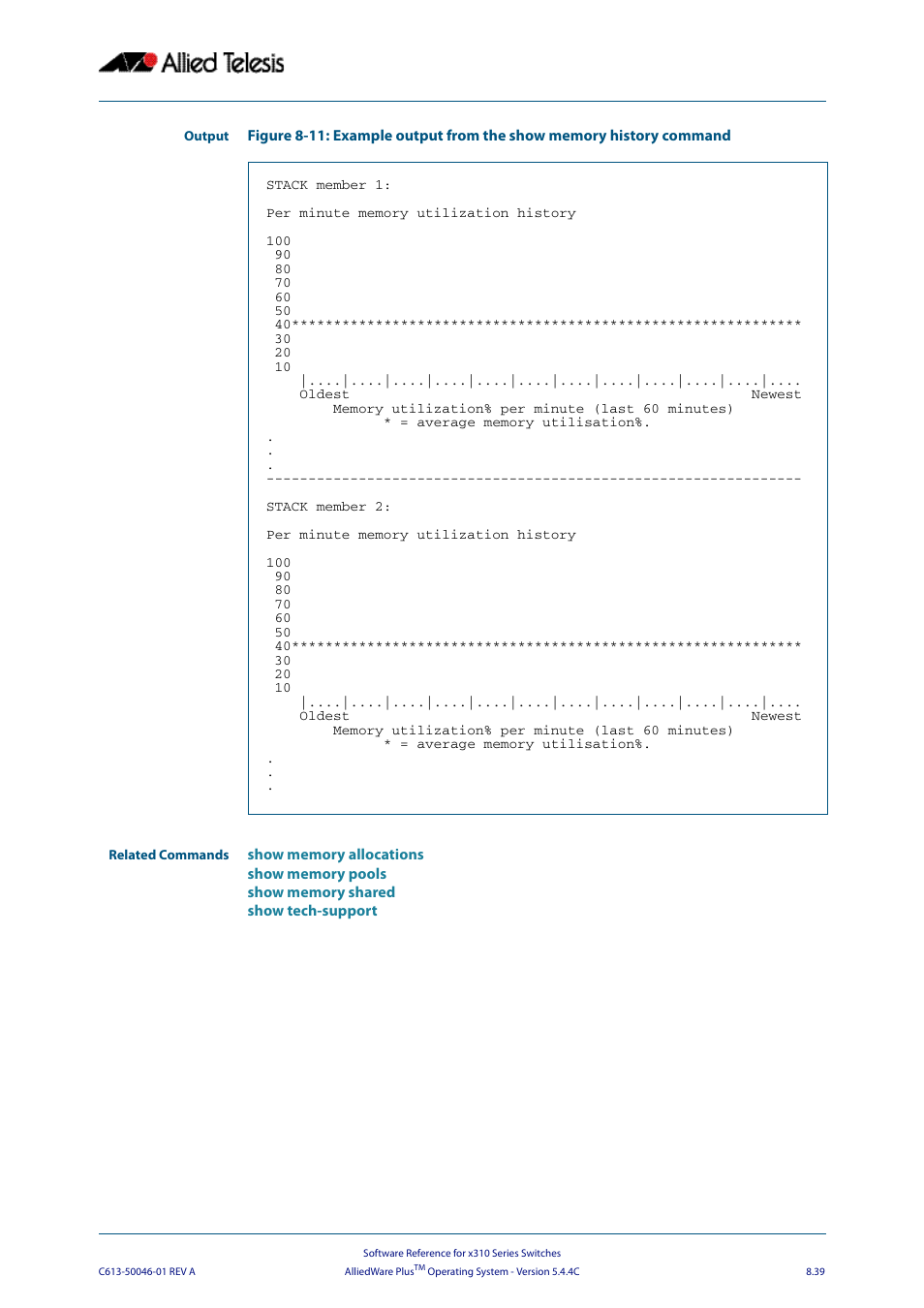 Allied Telesis AlliedWare Plus Operating System Version 5.4.4C (x310-26FT,x310-26FP,x310-50FT,x310-50FP) User Manual | Page 239 / 2220