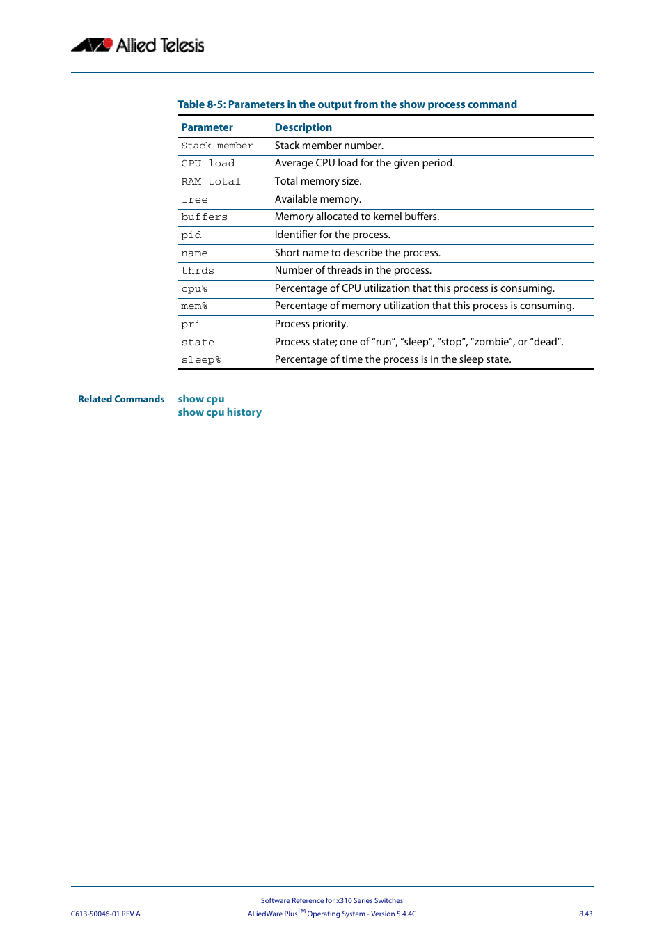 Allied Telesis AlliedWare Plus Operating System Version 5.4.4C (x310-26FT,x310-26FP,x310-50FT,x310-50FP) User Manual | Page 243 / 2220