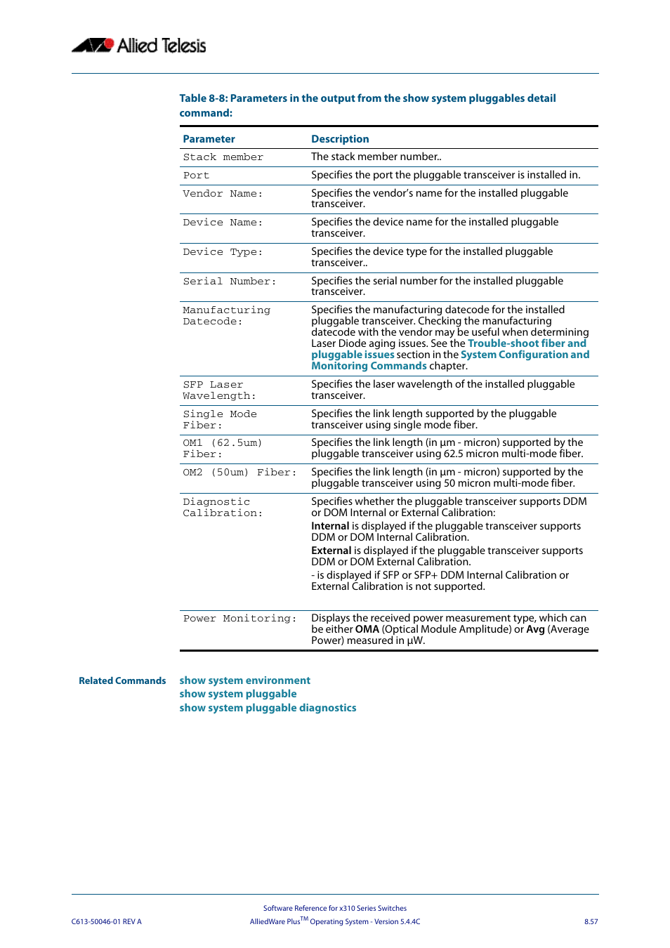 Allied Telesis AlliedWare Plus Operating System Version 5.4.4C (x310-26FT,x310-26FP,x310-50FT,x310-50FP) User Manual | Page 257 / 2220
