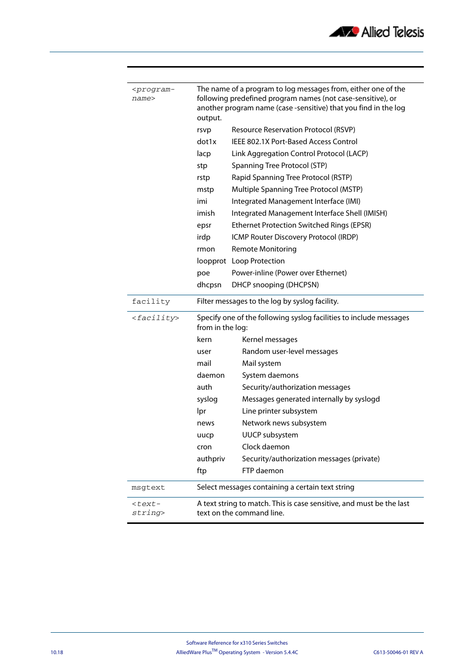 Allied Telesis AlliedWare Plus Operating System Version 5.4.4C (x310-26FT,x310-26FP,x310-50FT,x310-50FP) User Manual | Page 290 / 2220