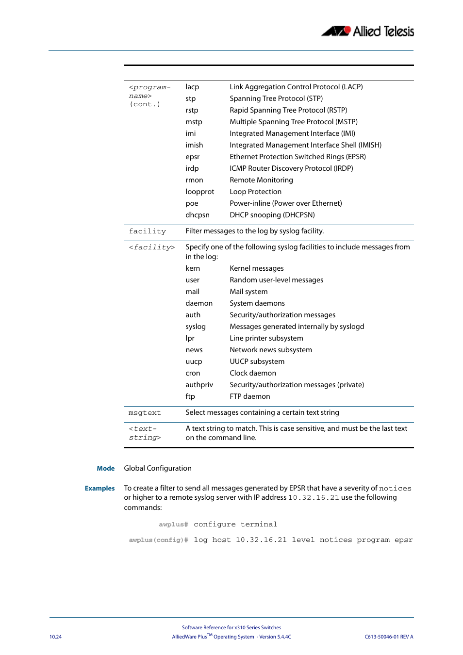 Allied Telesis AlliedWare Plus Operating System Version 5.4.4C (x310-26FT,x310-26FP,x310-50FT,x310-50FP) User Manual | Page 296 / 2220