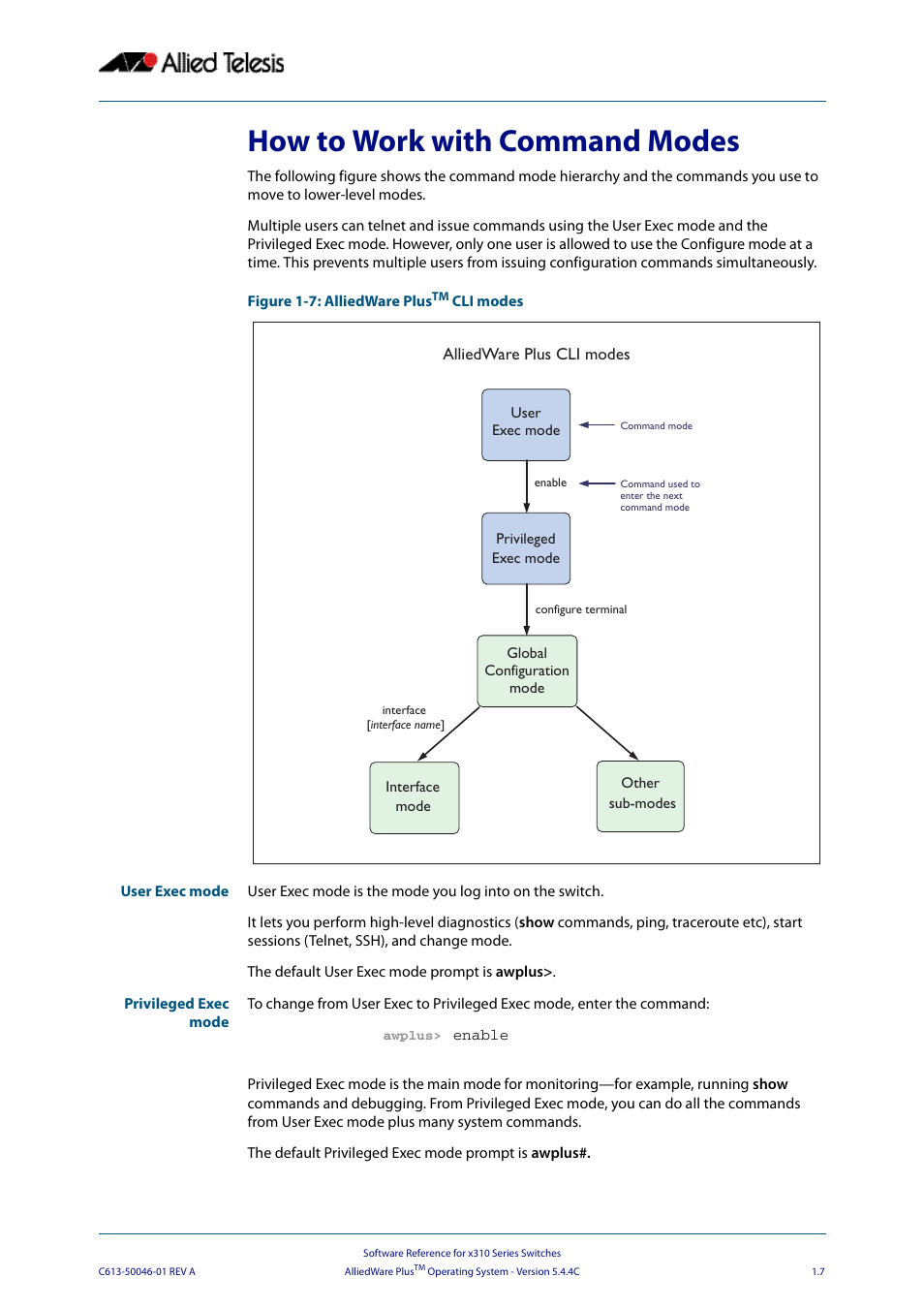 How to work with command modes | Allied Telesis AlliedWare Plus Operating System Version 5.4.4C (x310-26FT,x310-26FP,x310-50FT,x310-50FP) User Manual | Page 31 / 2220