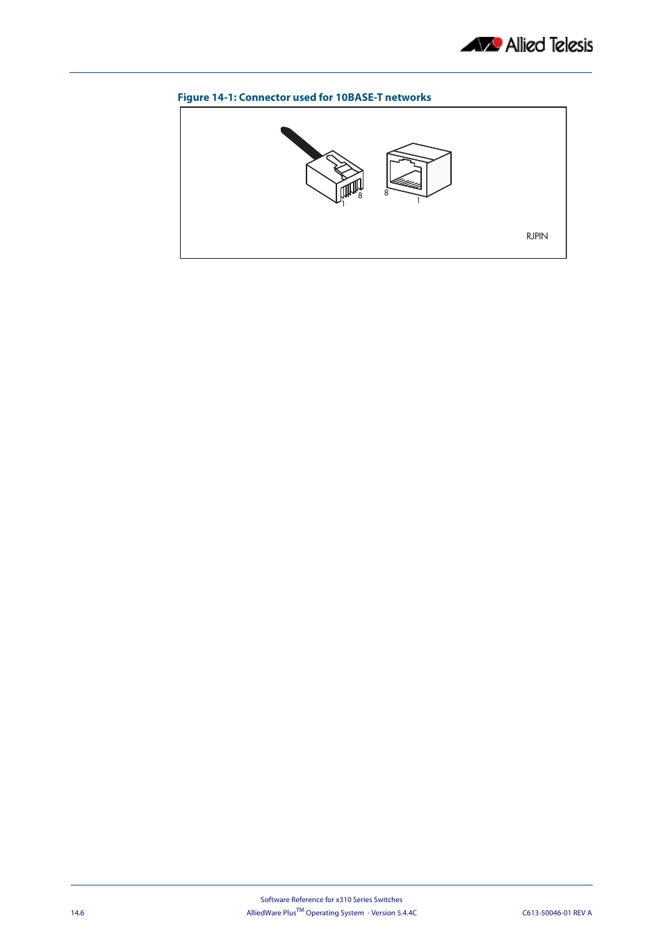 Allied Telesis AlliedWare Plus Operating System Version 5.4.4C (x310-26FT,x310-26FP,x310-50FT,x310-50FP) User Manual | Page 348 / 2220