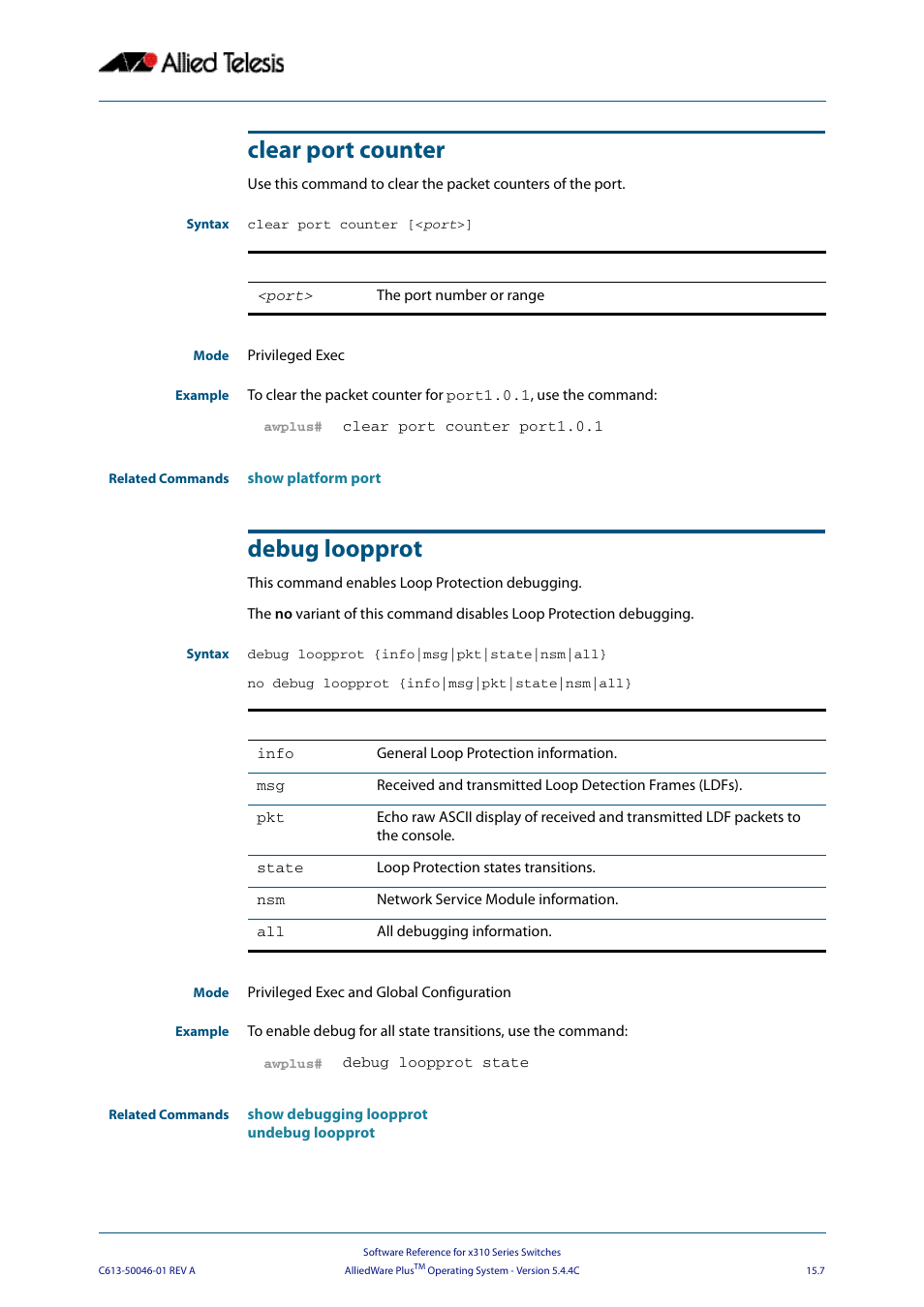 Clear port counter, Debug loopprot, Clear port counter debug loopprot | Allied Telesis AlliedWare Plus Operating System Version 5.4.4C (x310-26FT,x310-26FP,x310-50FT,x310-50FP) User Manual | Page 369 / 2220