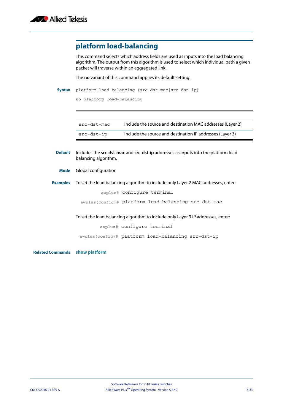 Platform load-balancing | Allied Telesis AlliedWare Plus Operating System Version 5.4.4C (x310-26FT,x310-26FP,x310-50FT,x310-50FP) User Manual | Page 385 / 2220