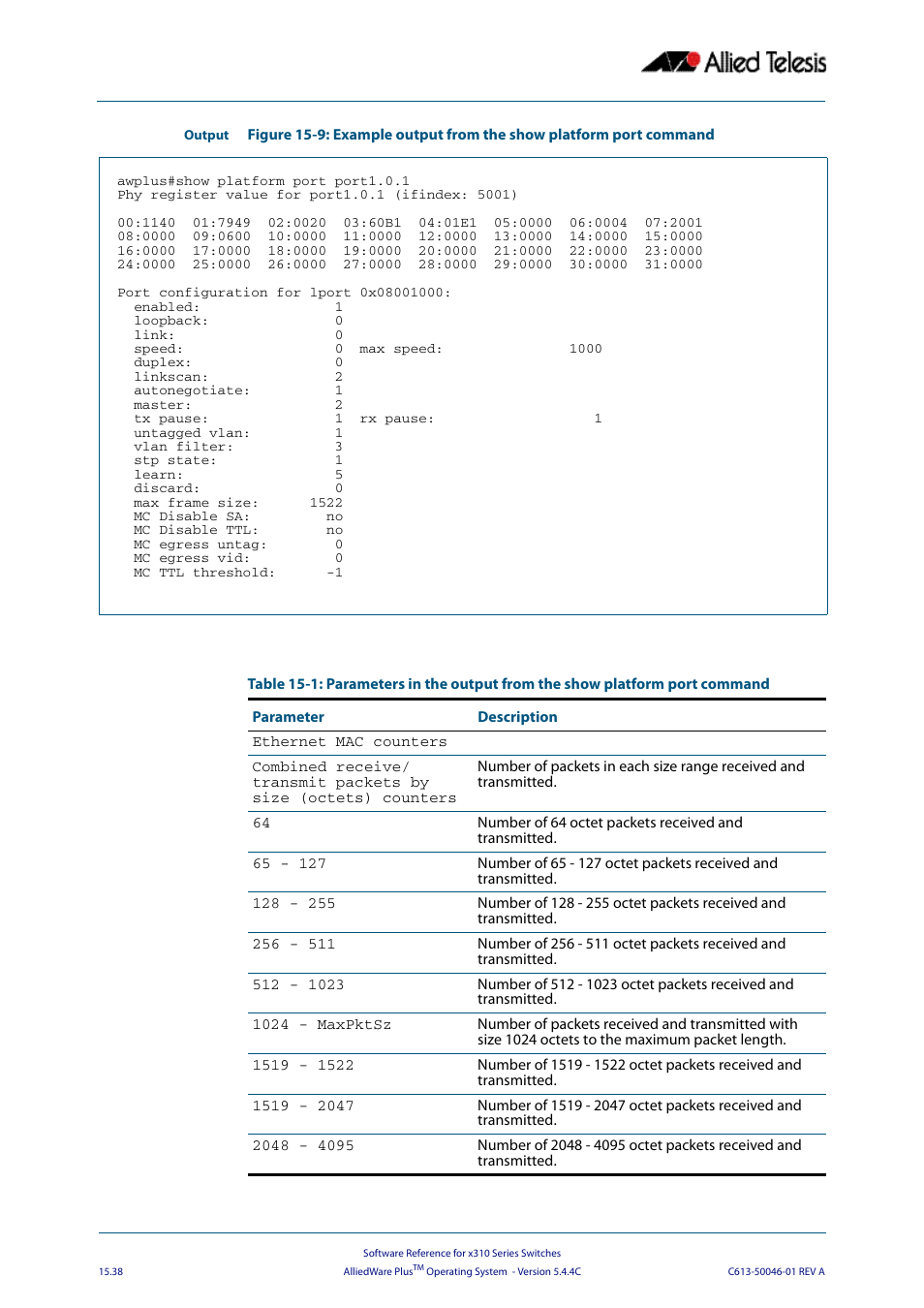 Allied Telesis AlliedWare Plus Operating System Version 5.4.4C (x310-26FT,x310-26FP,x310-50FT,x310-50FP) User Manual | Page 400 / 2220