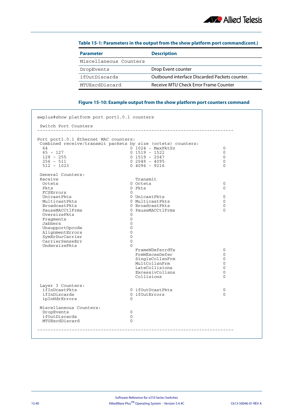 Allied Telesis AlliedWare Plus Operating System Version 5.4.4C (x310-26FT,x310-26FP,x310-50FT,x310-50FP) User Manual | Page 402 / 2220