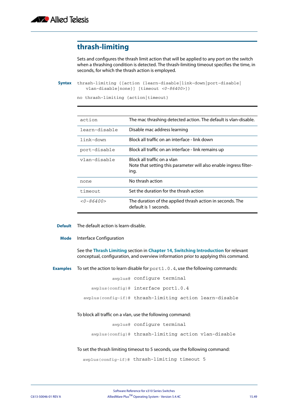 Thrash-limiting, Of the, Thrash-limiting command on | Allied Telesis AlliedWare Plus Operating System Version 5.4.4C (x310-26FT,x310-26FP,x310-50FT,x310-50FP) User Manual | Page 411 / 2220
