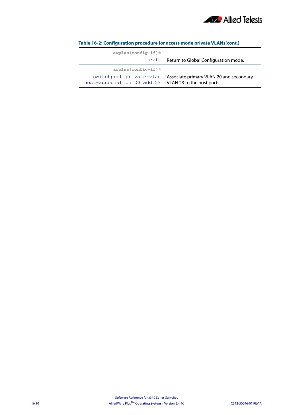 Allied Telesis AlliedWare Plus Operating System Version 5.4.4C (x310-26FT,x310-26FP,x310-50FT,x310-50FP) User Manual | Page 422 / 2220