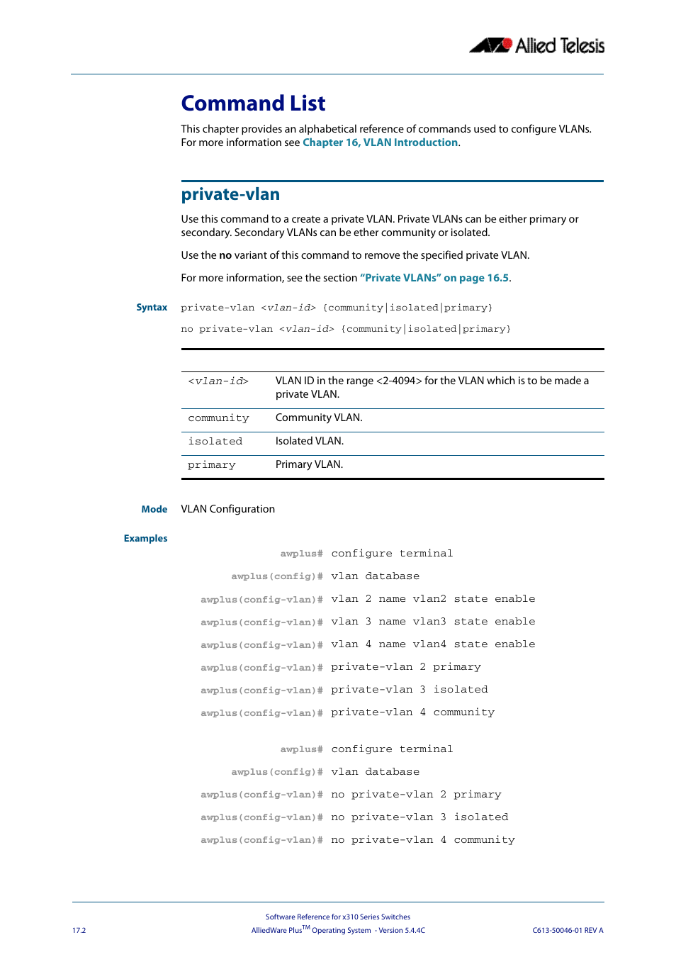 Command list, Private-vlan, Command list private-vlan | Allied Telesis AlliedWare Plus Operating System Version 5.4.4C (x310-26FT,x310-26FP,x310-50FT,x310-50FP) User Manual | Page 430 / 2220