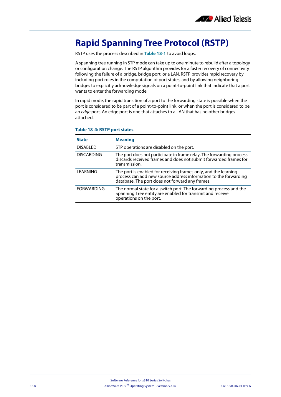 Rapid spanning tree protocol (rstp) | Allied Telesis AlliedWare Plus Operating System Version 5.4.4C (x310-26FT,x310-26FP,x310-50FT,x310-50FP) User Manual | Page 476 / 2220