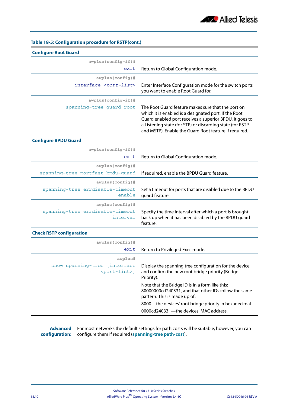 Allied Telesis AlliedWare Plus Operating System Version 5.4.4C (x310-26FT,x310-26FP,x310-50FT,x310-50FP) User Manual | Page 478 / 2220