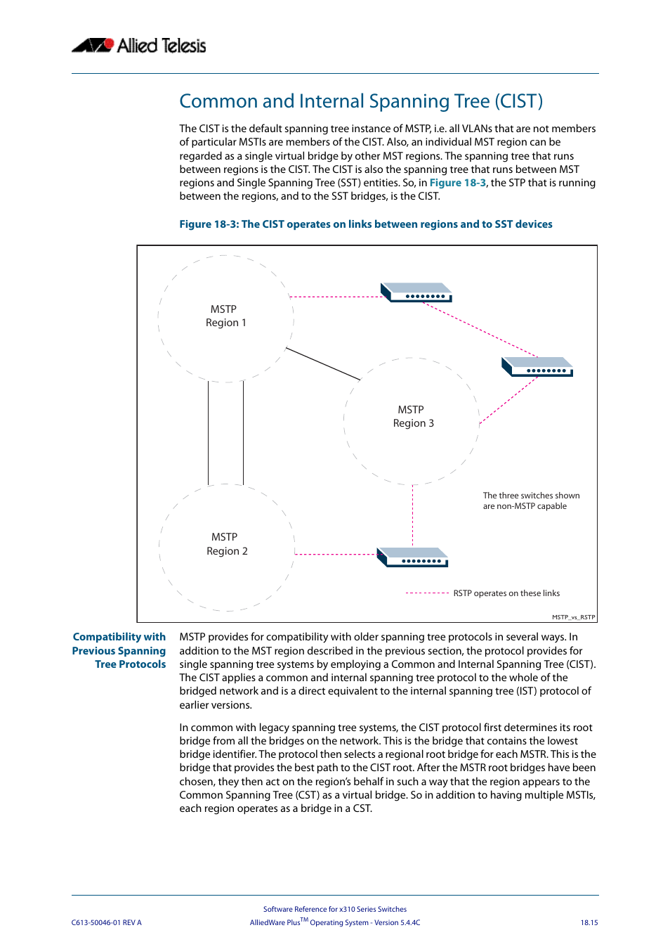 Common and internal spanning tree (cist), Common and internal spanning tree | Allied Telesis AlliedWare Plus Operating System Version 5.4.4C (x310-26FT,x310-26FP,x310-50FT,x310-50FP) User Manual | Page 483 / 2220