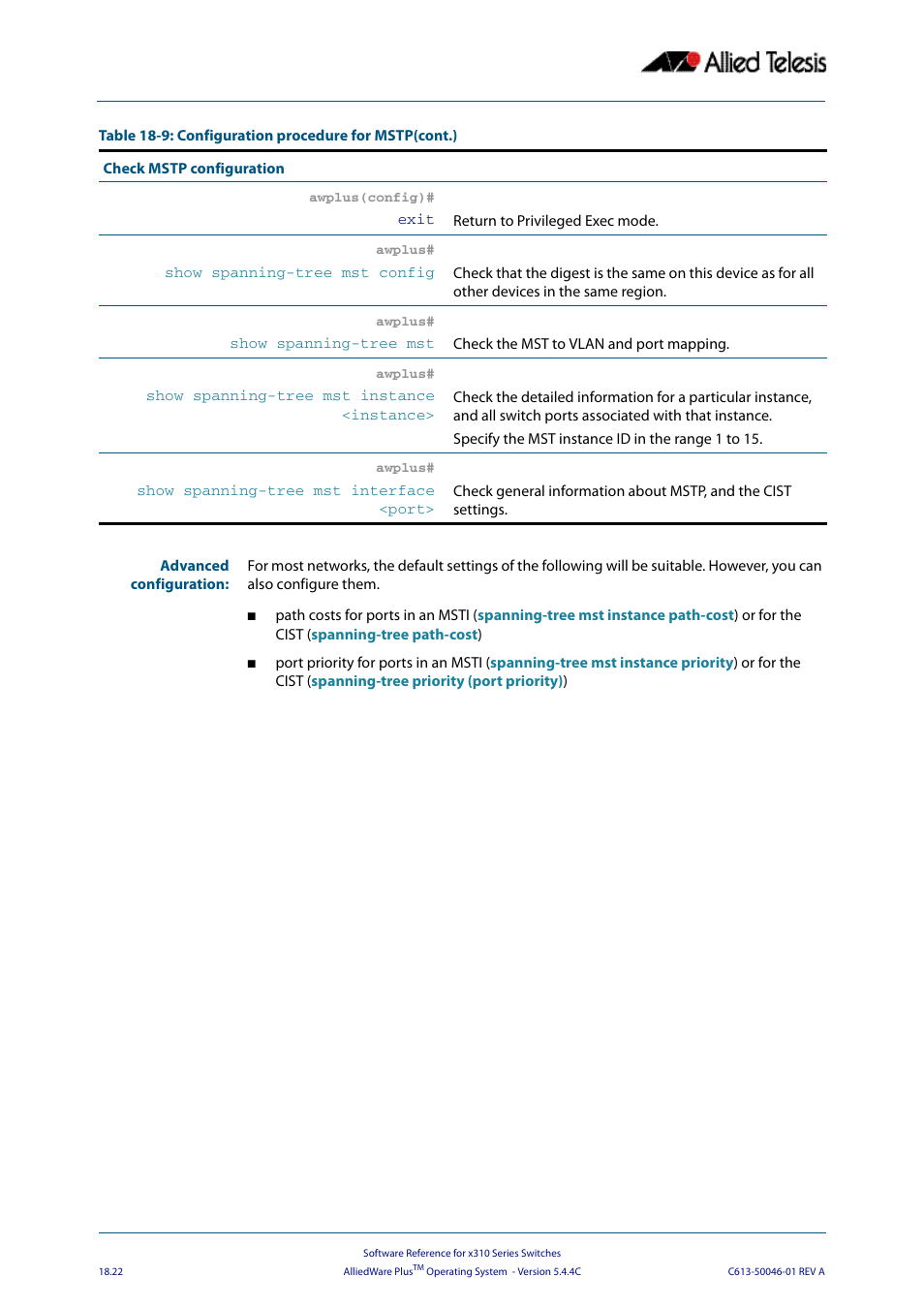 Allied Telesis AlliedWare Plus Operating System Version 5.4.4C (x310-26FT,x310-26FP,x310-50FT,x310-50FP) User Manual | Page 490 / 2220