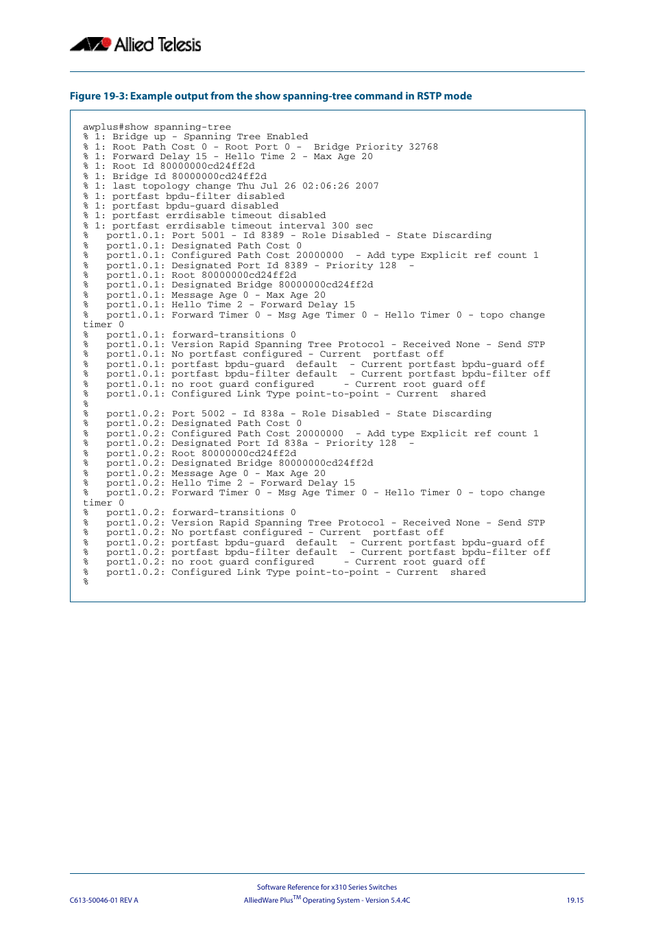 Allied Telesis AlliedWare Plus Operating System Version 5.4.4C (x310-26FT,x310-26FP,x310-50FT,x310-50FP) User Manual | Page 505 / 2220