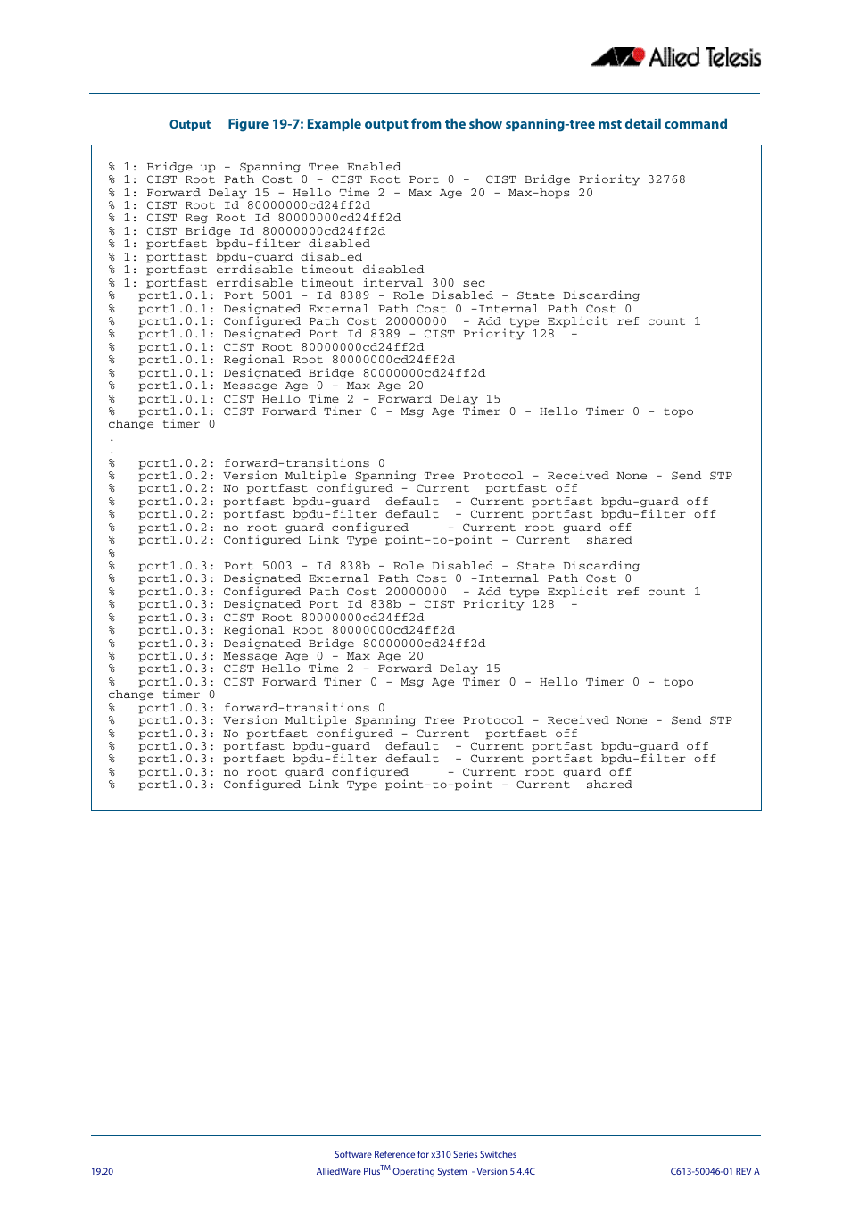 Allied Telesis AlliedWare Plus Operating System Version 5.4.4C (x310-26FT,x310-26FP,x310-50FT,x310-50FP) User Manual | Page 510 / 2220