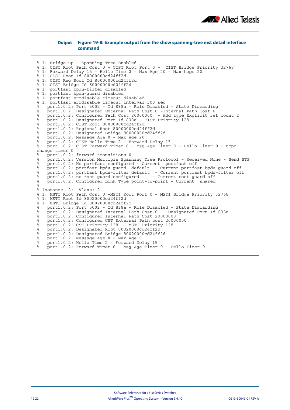 Allied Telesis AlliedWare Plus Operating System Version 5.4.4C (x310-26FT,x310-26FP,x310-50FT,x310-50FP) User Manual | Page 512 / 2220