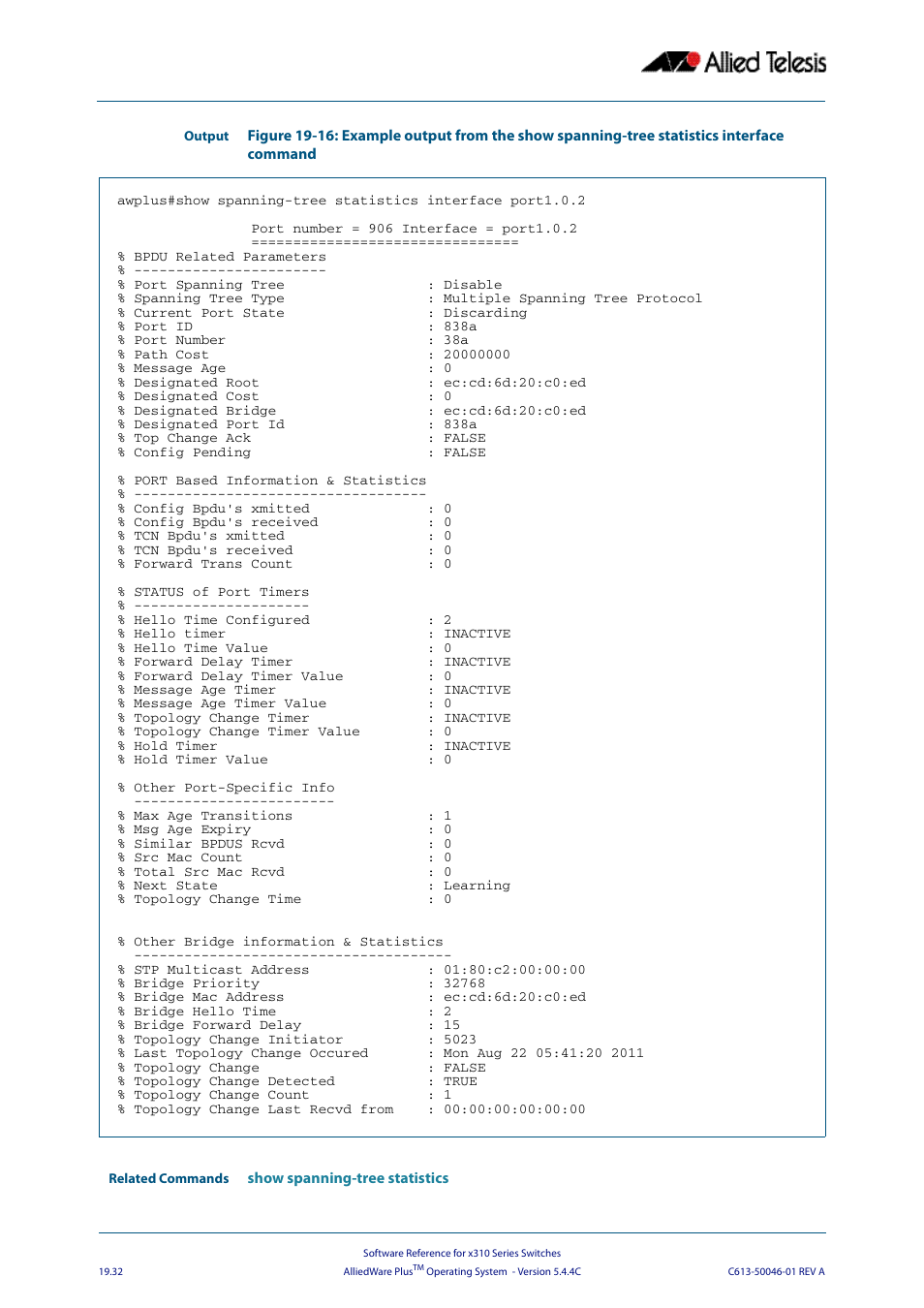 Allied Telesis AlliedWare Plus Operating System Version 5.4.4C (x310-26FT,x310-26FP,x310-50FT,x310-50FP) User Manual | Page 522 / 2220