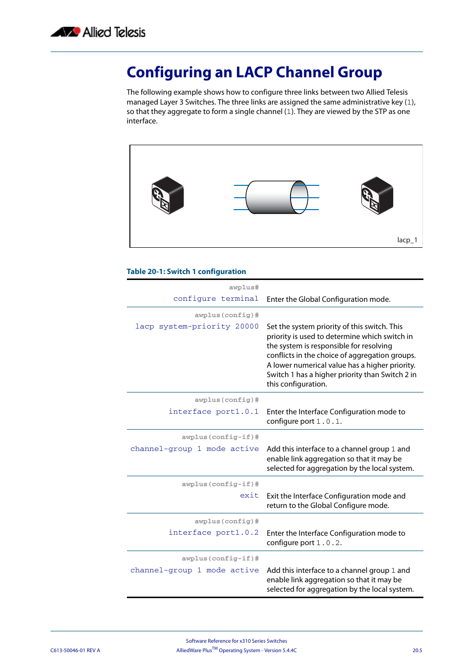 Configuring an lacp channel group, Switch 2 switch 1 | Allied Telesis AlliedWare Plus Operating System Version 5.4.4C (x310-26FT,x310-26FP,x310-50FT,x310-50FP) User Manual | Page 561 / 2220