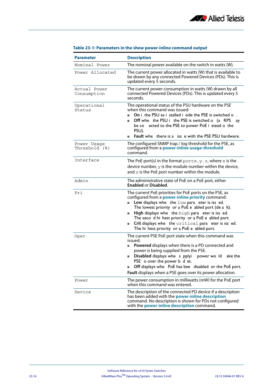 Allied Telesis AlliedWare Plus Operating System Version 5.4.4C (x310-26FT,x310-26FP,x310-50FT,x310-50FP) User Manual | Page 614 / 2220