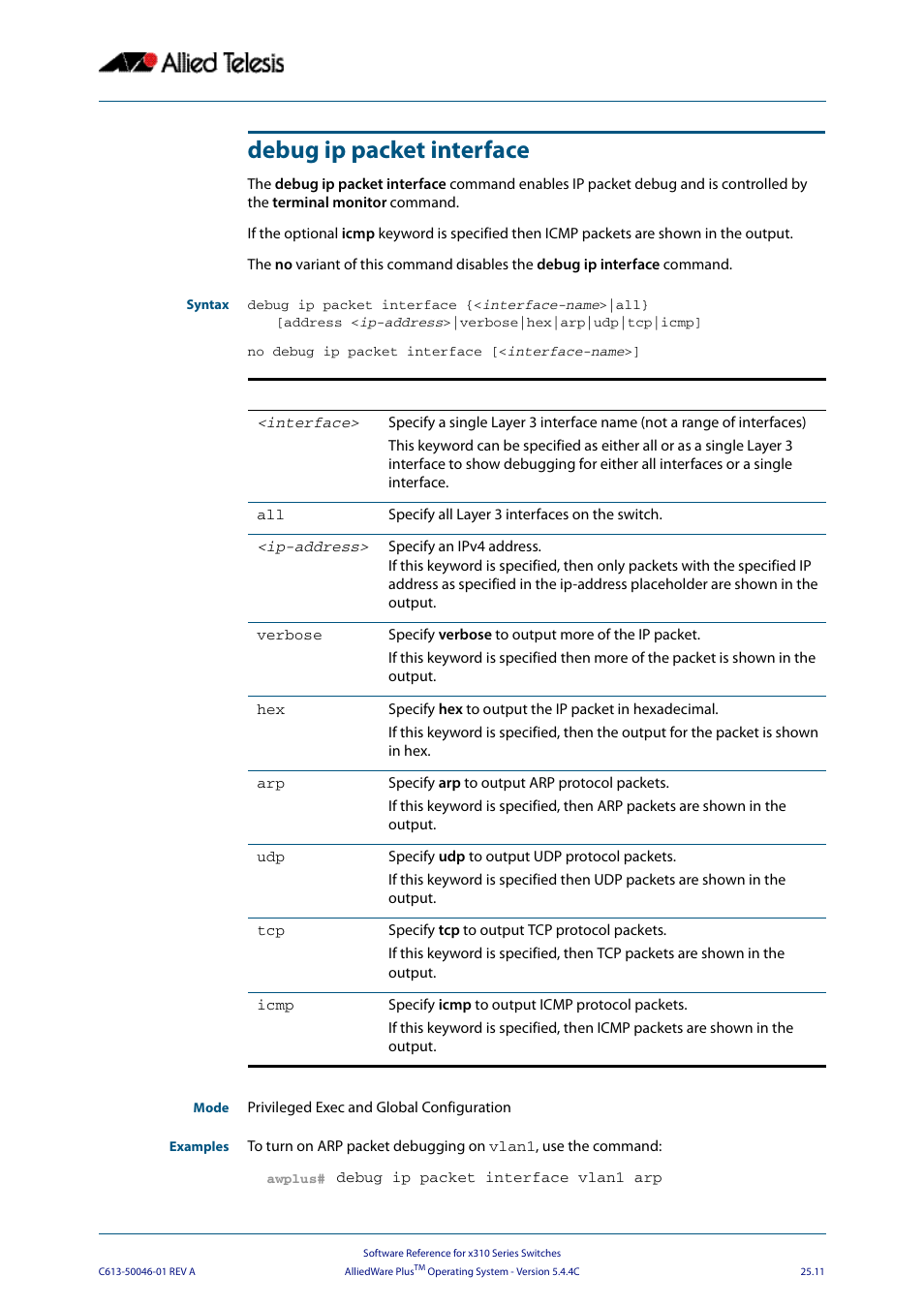 Debug ip packet interface | Allied Telesis AlliedWare Plus Operating System Version 5.4.4C (x310-26FT,x310-26FP,x310-50FT,x310-50FP) User Manual | Page 645 / 2220