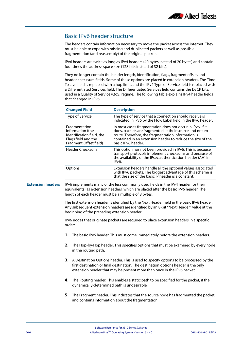 Basic ipv6 header structure | Allied Telesis AlliedWare Plus Operating System Version 5.4.4C (x310-26FT,x310-26FP,x310-50FT,x310-50FP) User Manual | Page 672 / 2220