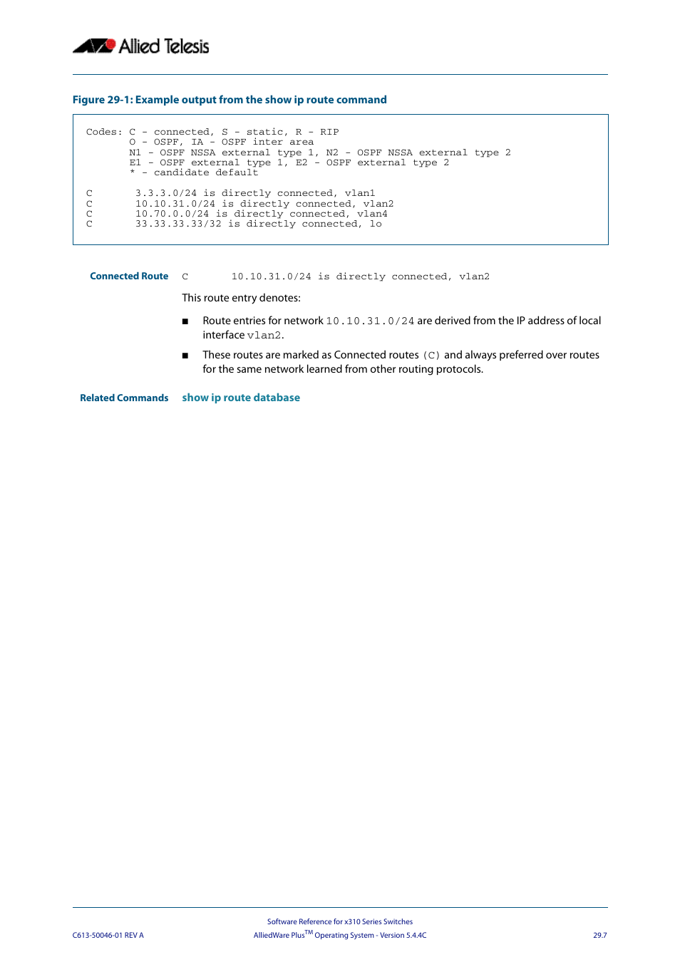 Allied Telesis AlliedWare Plus Operating System Version 5.4.4C (x310-26FT,x310-26FP,x310-50FT,x310-50FP) User Manual | Page 721 / 2220