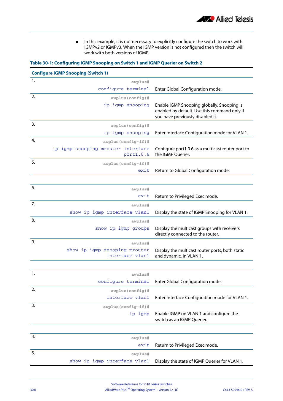 Allied Telesis AlliedWare Plus Operating System Version 5.4.4C (x310-26FT,x310-26FP,x310-50FT,x310-50FP) User Manual | Page 732 / 2220