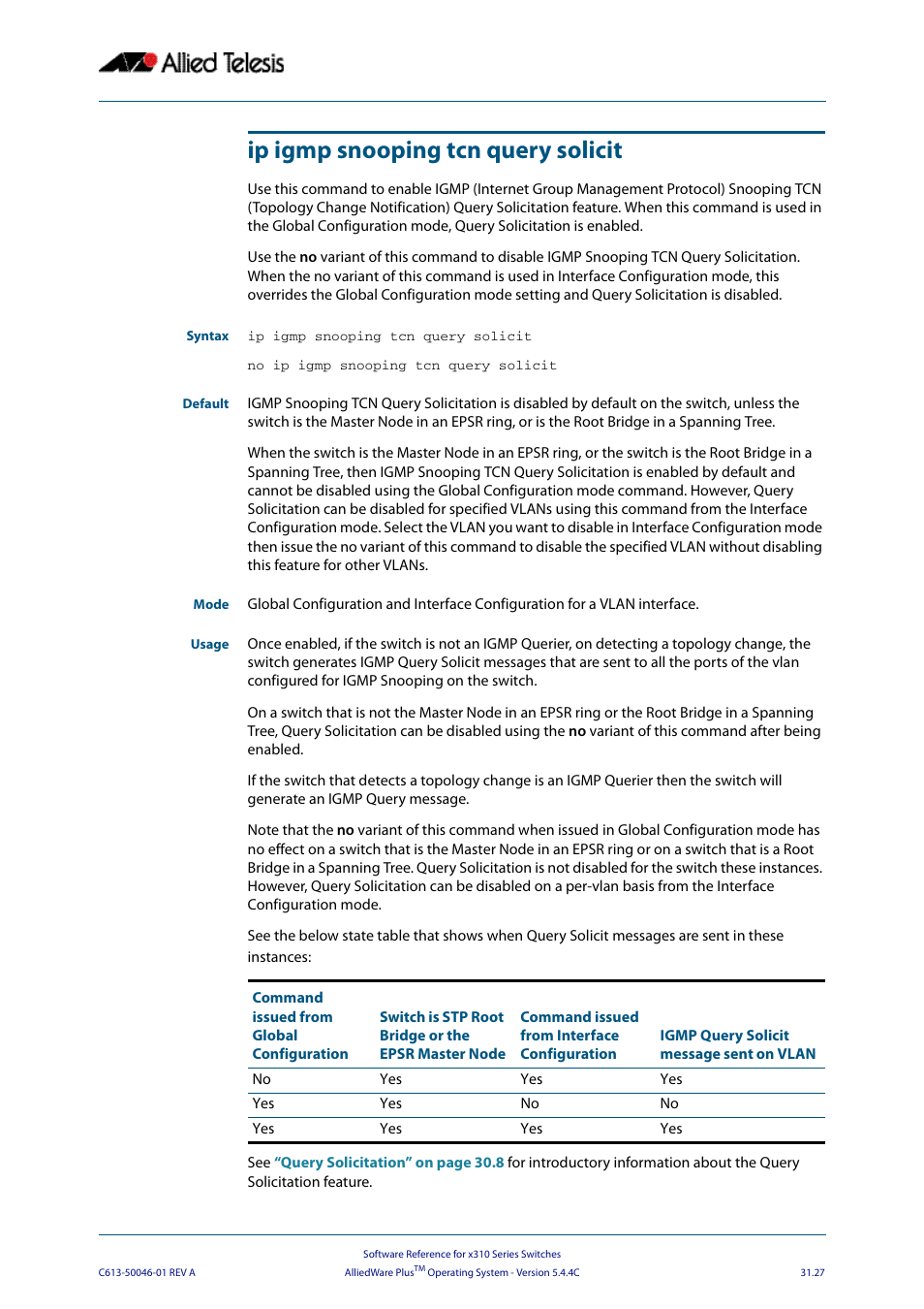 Ip igmp snooping tcn query solicit, Ip igmp snooping tcn query, Solicit | Allied Telesis AlliedWare Plus Operating System Version 5.4.4C (x310-26FT,x310-26FP,x310-50FT,x310-50FP) User Manual | Page 765 / 2220