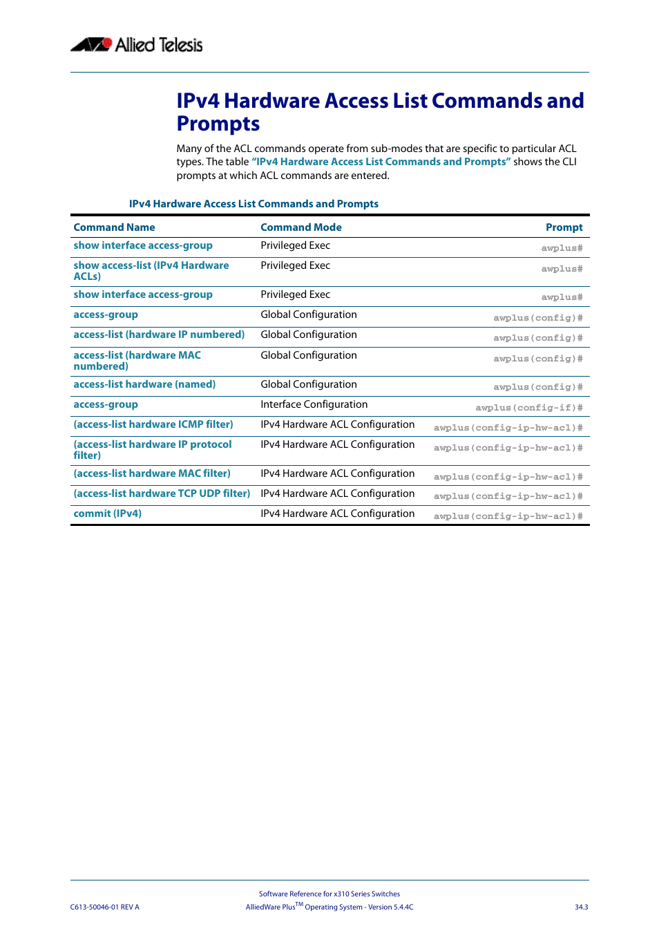 Ipv4 hardware access list commands and prompts | Allied Telesis AlliedWare Plus Operating System Version 5.4.4C (x310-26FT,x310-26FP,x310-50FT,x310-50FP) User Manual | Page 849 / 2220